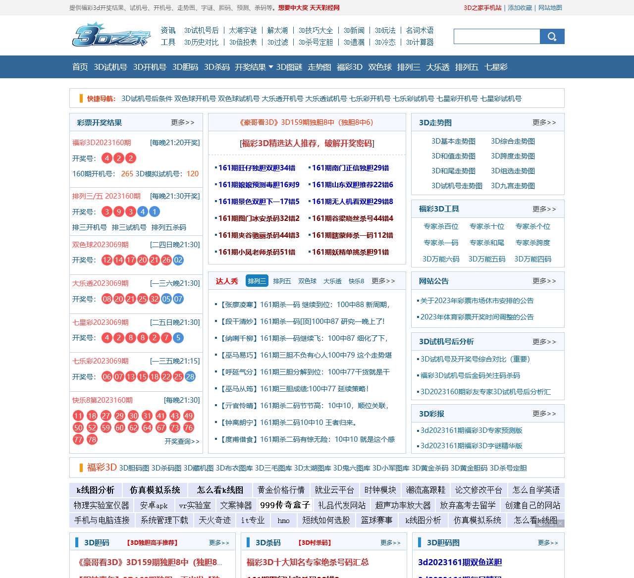 福彩3d大本营，彩民的智慧交流社区