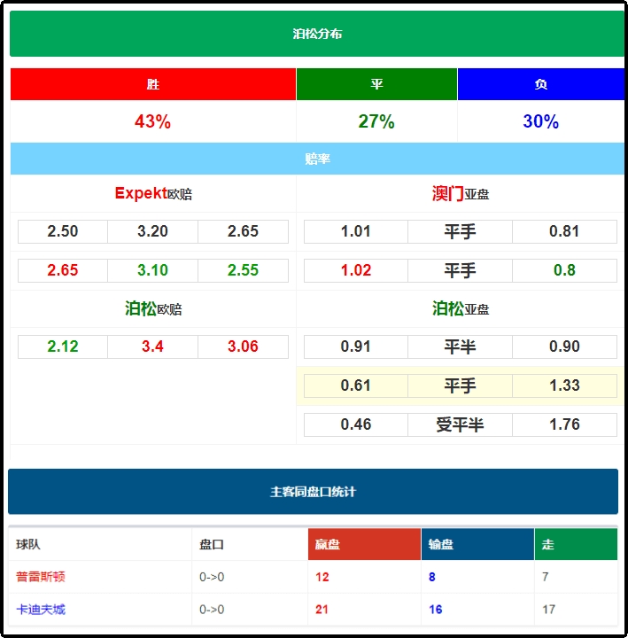 竞彩足球玩法技巧大全，揭秘胜算之道