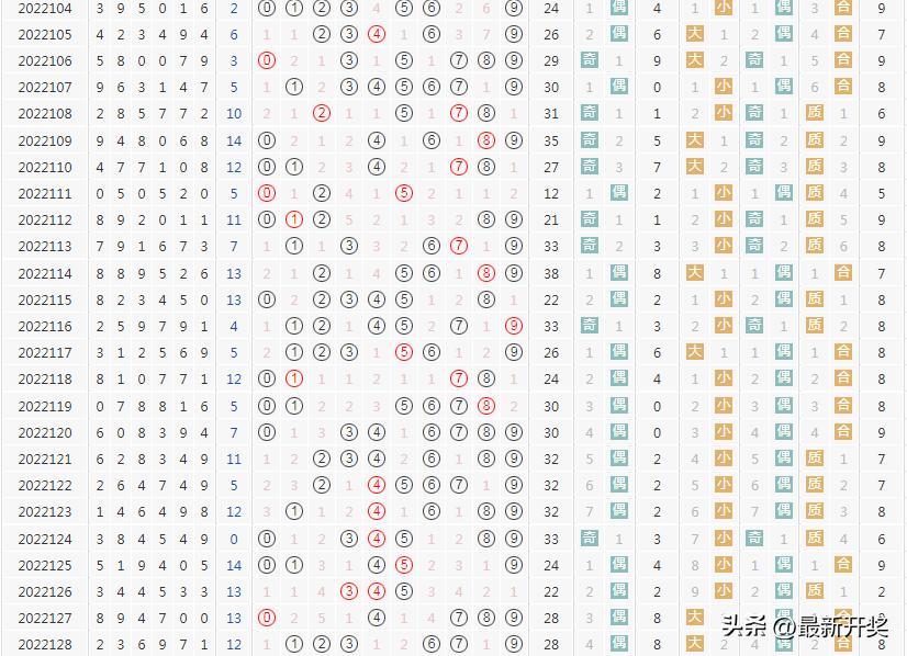 2036年澳门精准一肖一中特马2023澳门准一肖一码一码请人捉刀