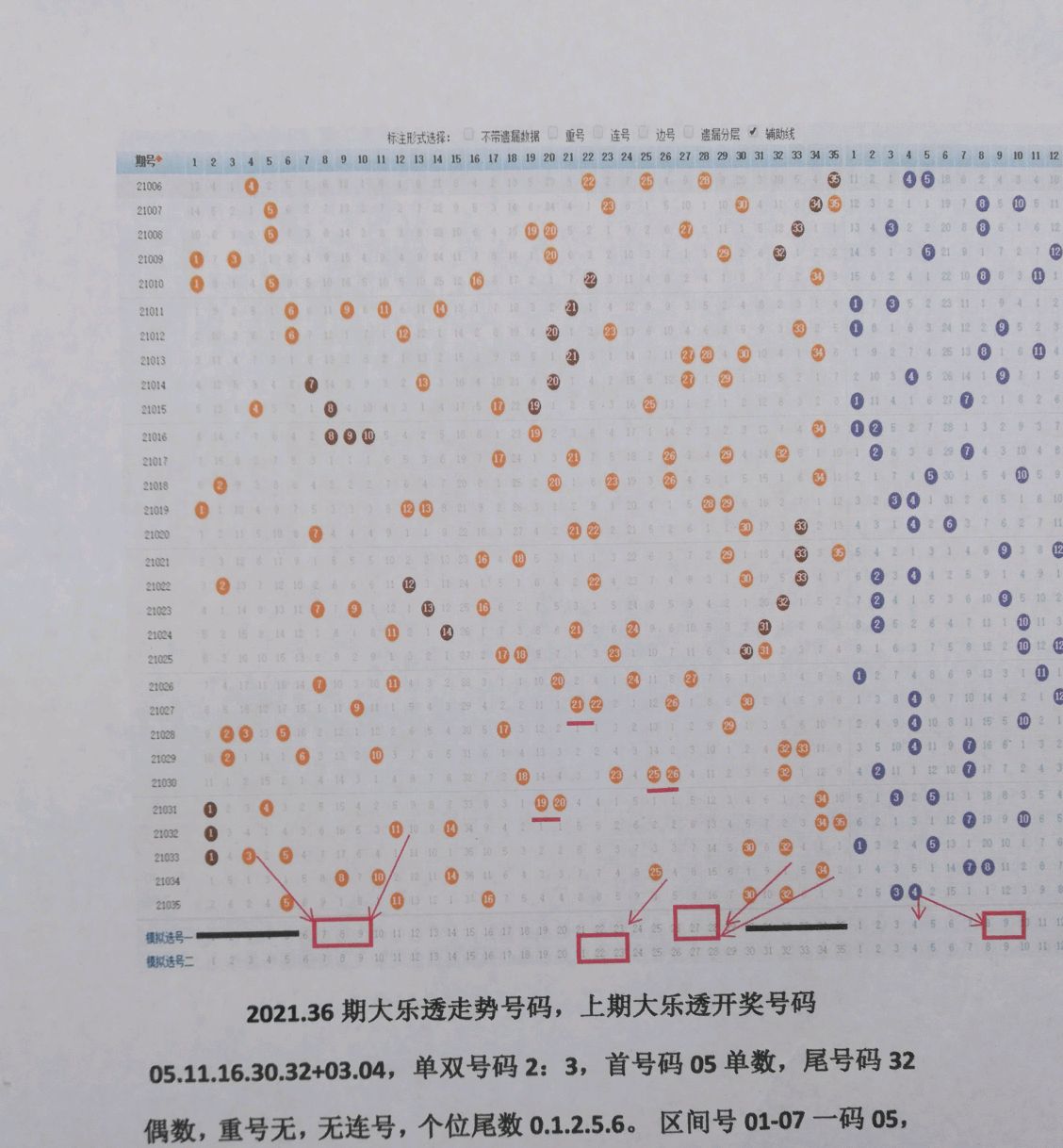 浙江体彩大乐透走势图，揭秘数字背后的奥秘与乐趣