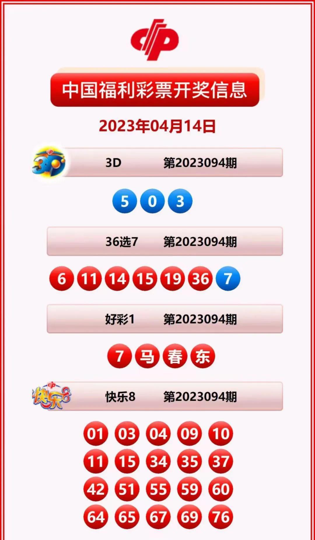 今晚揭晓，中国福利彩票开奖号码查询全攻略