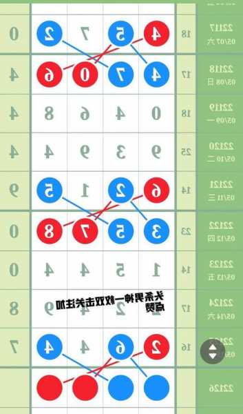 福建快三，揭秘基本开奖规律与技巧