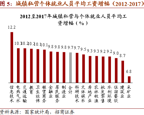 十五选五，揭秘走势图与号码的奥秘