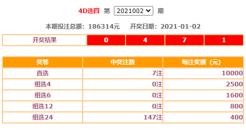 揭秘白小姐六肖中特期的背后，精准选号的秘密与理性投注管家婆必出一中一特