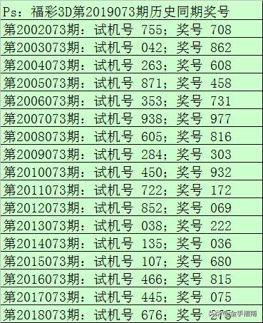探索3D个位，解锁数字世界的无限可能