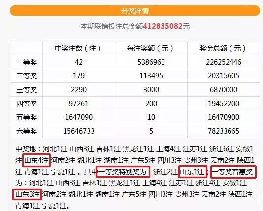 3D投注中奖计算器，理性投注的智慧之选