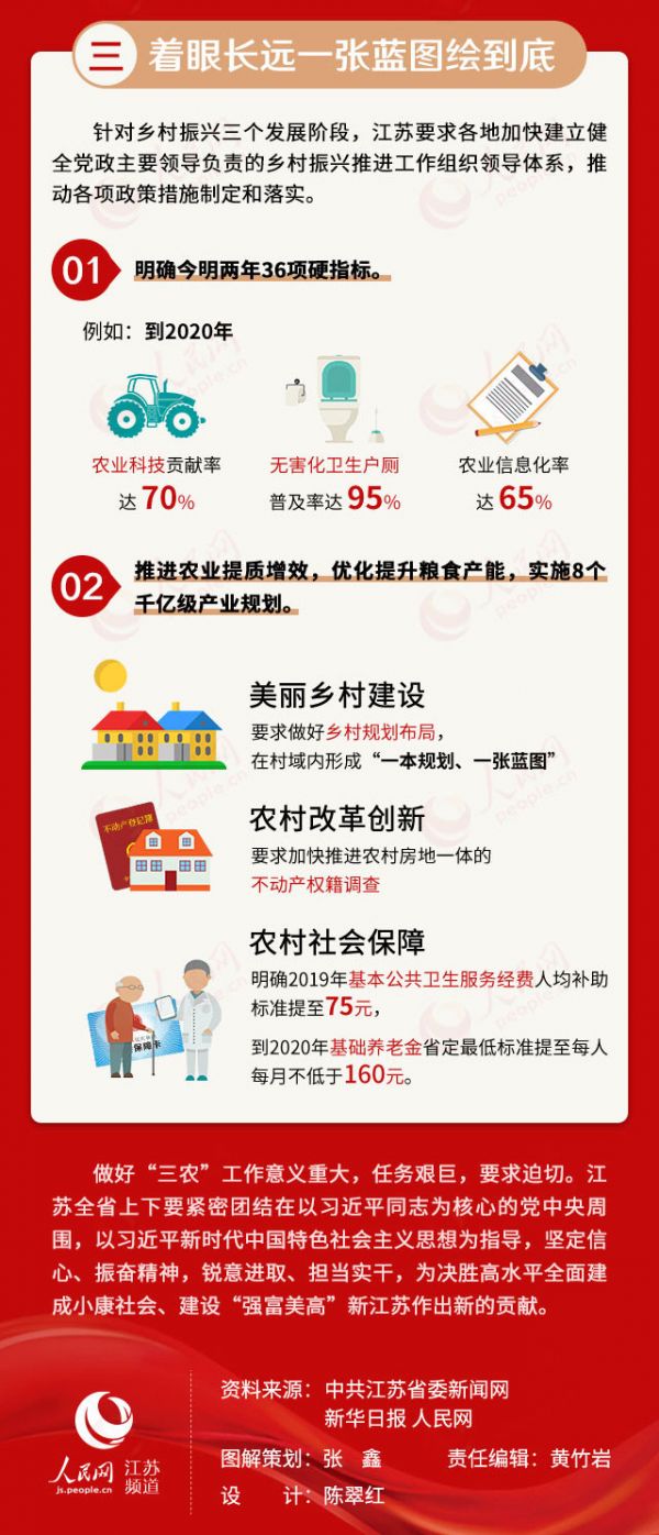 江苏省七位数，历史开奖号码的奥秘与魅力