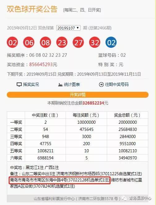 探索双色球机选号码，理性与运气的完美结合
