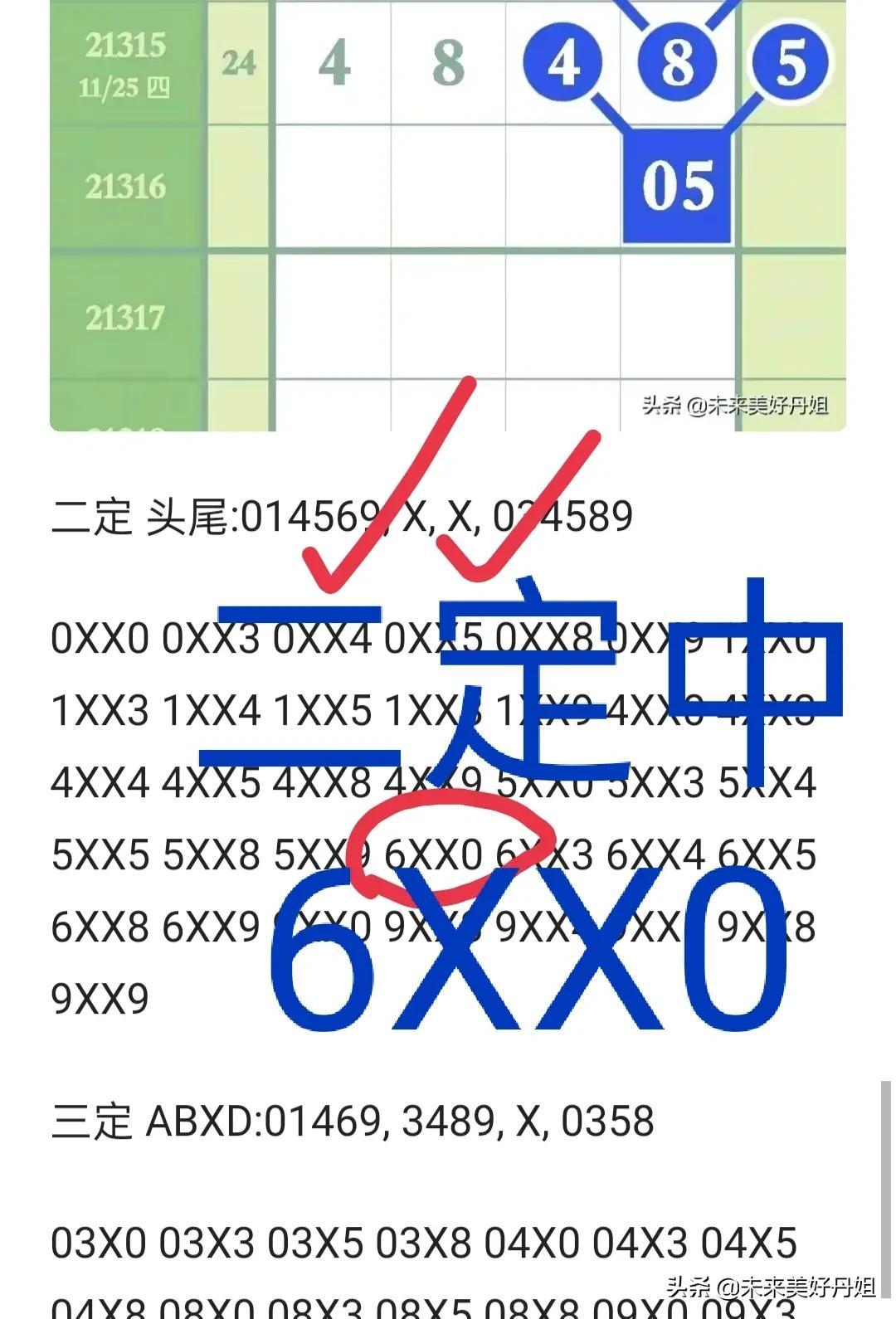 2035年，展望未来，澳门彩票的数字化与透明化新篇章2025新澳门今晚开奖结果查询表