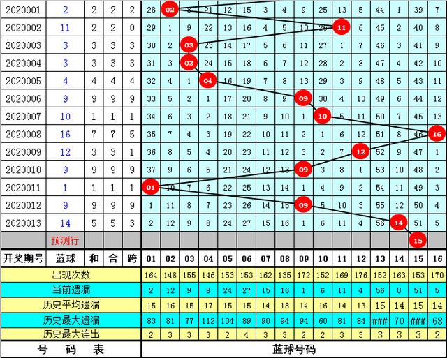 购彩新体验