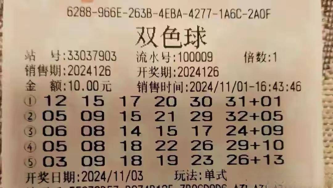 2023年双色球020期，彩民热情不减，晒票热潮再起