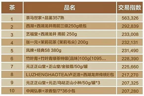 探寻大乐透近20期开奖规律，数据背后的秘密