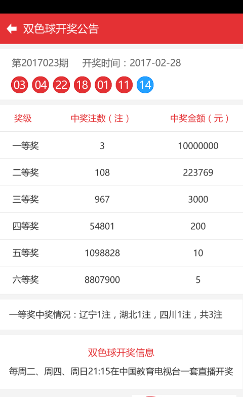 十一选五，理性看待彩票游戏，切勿沉迷