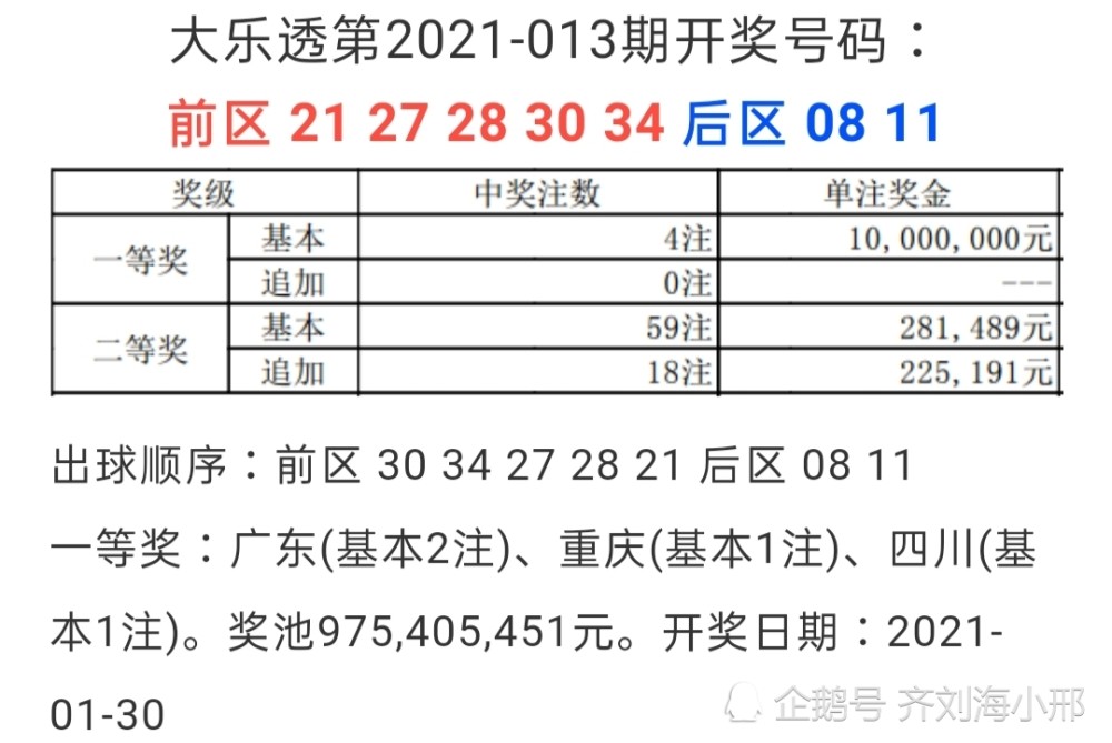 2024大乐透休市时间，全面解析与影响分析