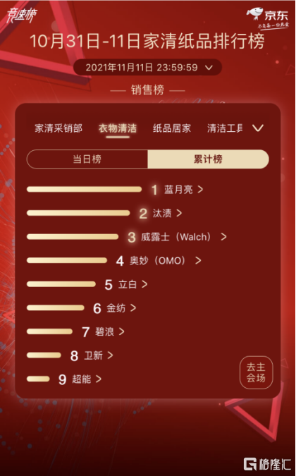 今日3D开奖推荐，揭秘数字背后的幸运密码