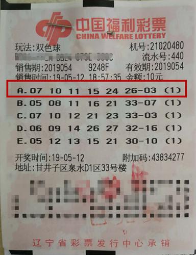 预测彩票的简单艺术，揭秘最基础的方法