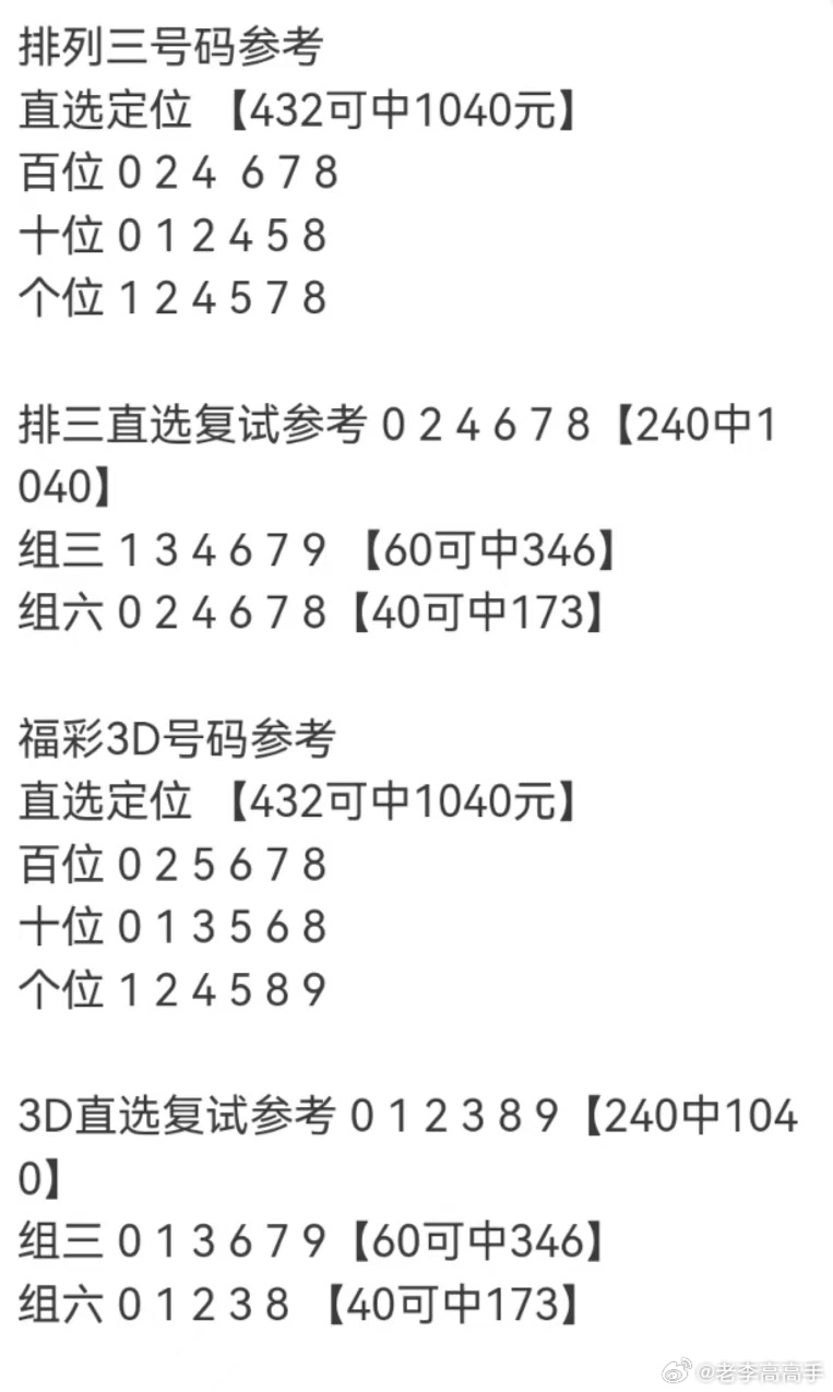 最新3D试机号每日快报，揭秘彩票背后的数字游戏