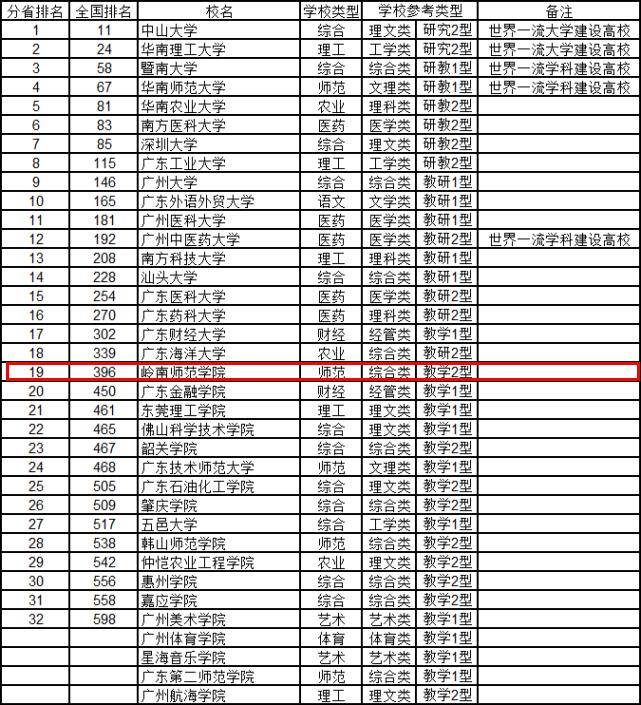 河南22选五，新浪综合走势的深度解析与理性探讨