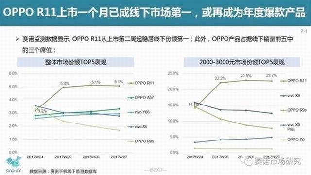 30选7，揭秘开奖号码查询的奥秘