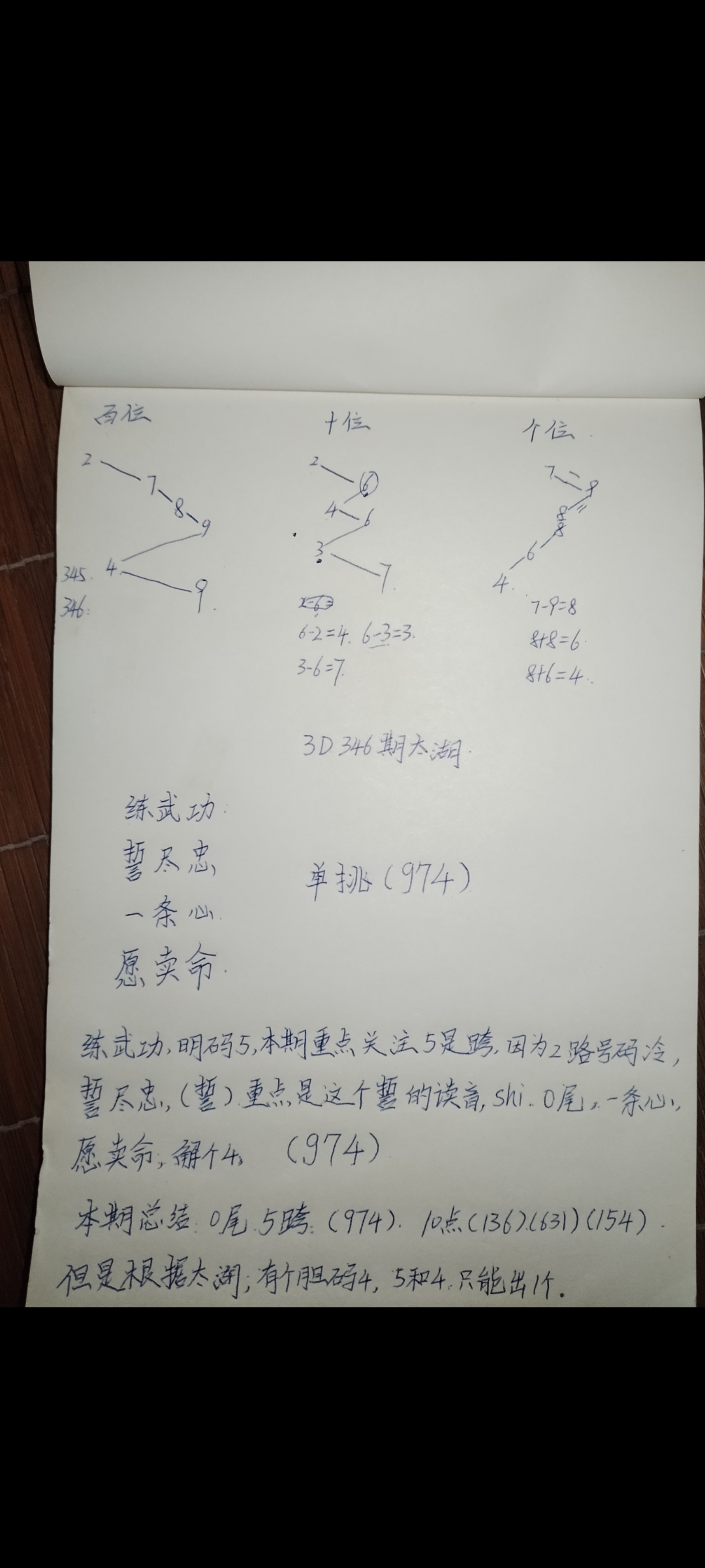 探秘太湖3D字谜，太湖钓叟汇总官方揭秘