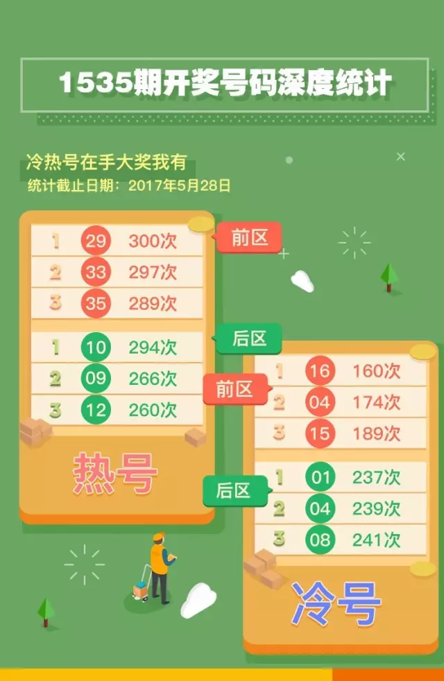 2035年香港开奖结果，数字背后的故事与未来展望香港2020年开奖233cm