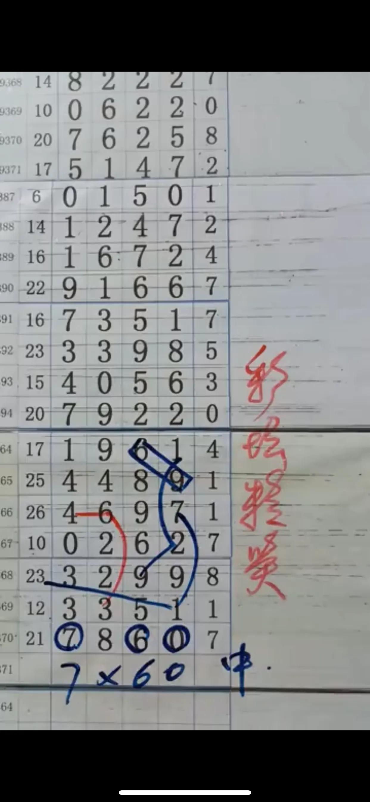 广东26选5开奖走势图综合版，揭秘数字背后的奥秘