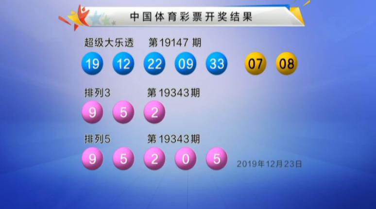 直播新体验，新浪彩票直播开奖现场的精彩瞬间