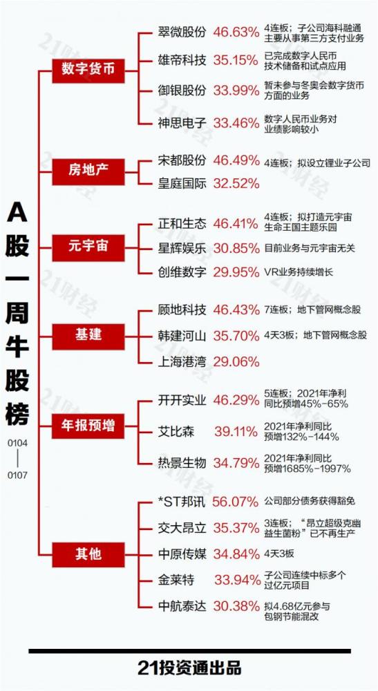 辽宁省11选五综合走势图，透视数字背后的奥秘