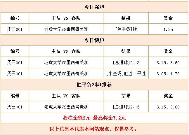 管家婆的资料一肖中特，揭秘传统与现代结合的投资智慧管家婆1肖中特