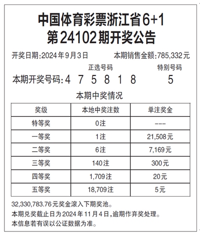 揭秘最准一肖，深度解析795的独特魅力最准一肖一码一一子中特795549图解库