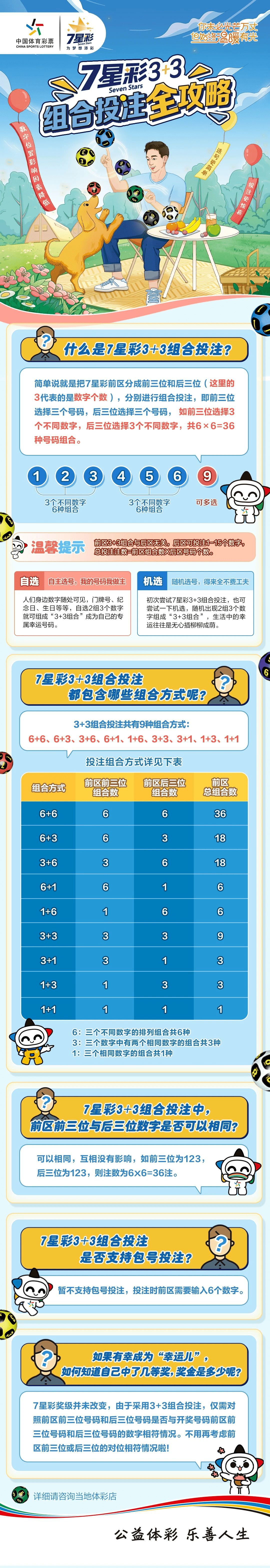 2003年3D南方双彩网走势图，数字背后的奥秘与彩民的期待