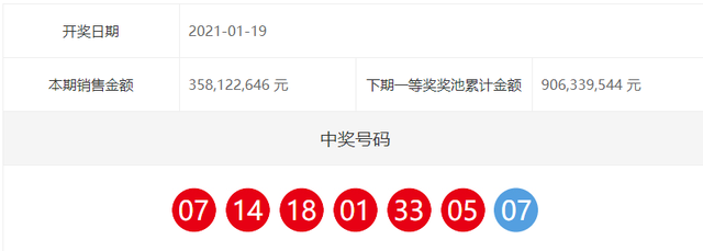 探索双色球第75期开奖的神秘之旅