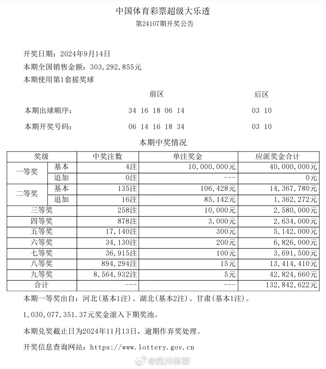 大乐透模拟器，理性玩彩的智慧之选