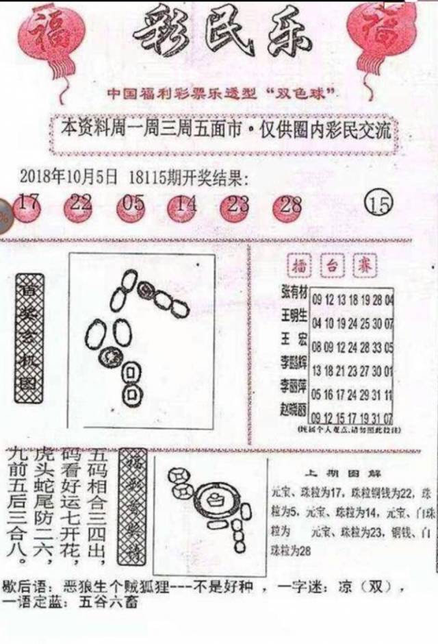 探索双色球走势图，揭秘背后的玄机与规律