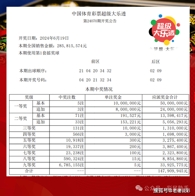 教育通知 第328页