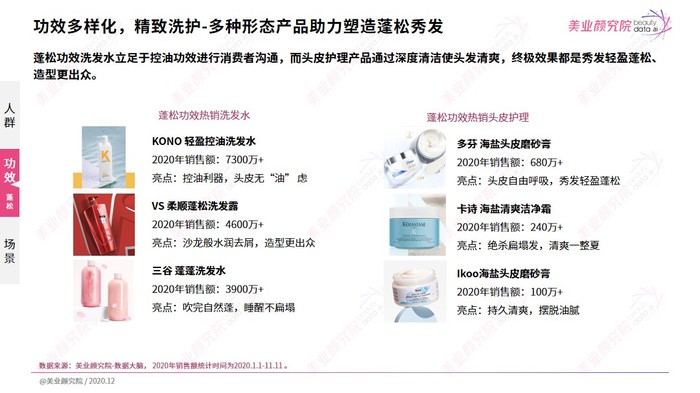 探索中国福彩3D试机号，近100期数据分析与趋势洞察