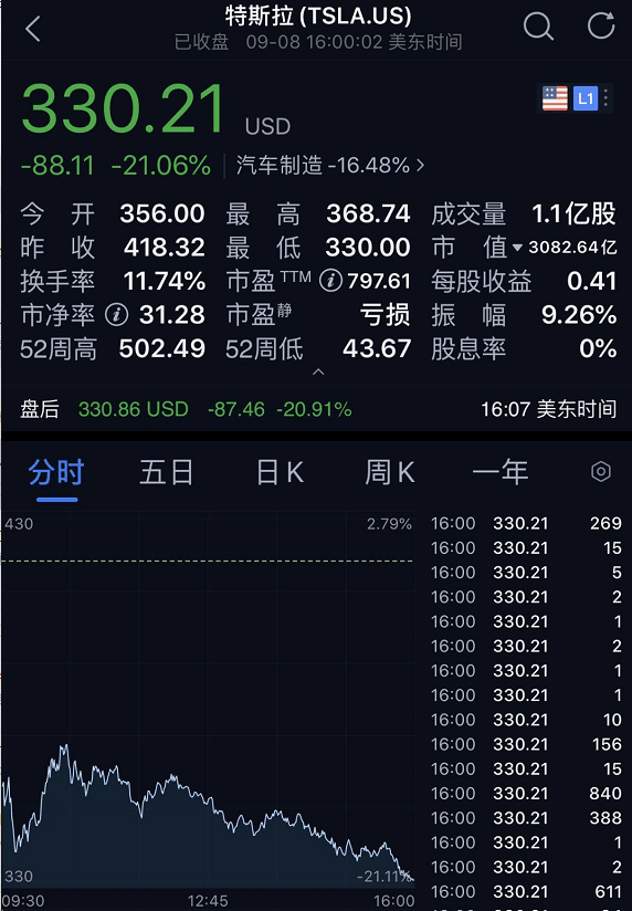 教育通知 第327页