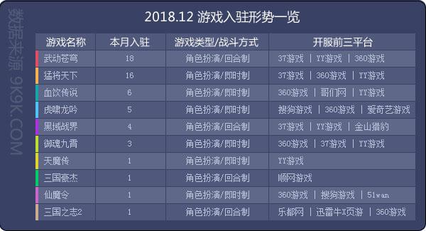 快乐12，探寻遗漏数据背后的秘密