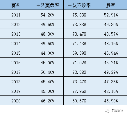 竞彩网官网比分500，深度解析与理性投注指南