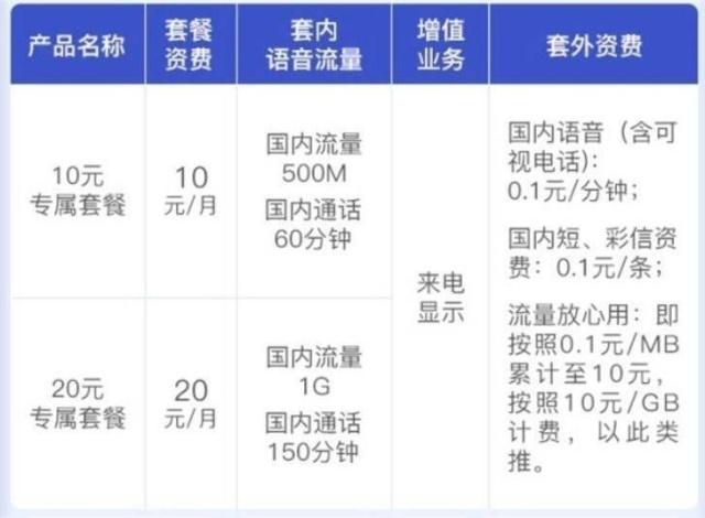 千禧排列三，试机号码332期的深度解析与预测