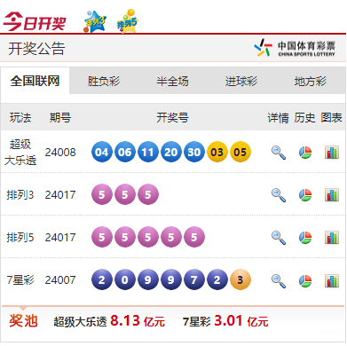 排列3与排列5开奖结果查询，数字游戏的魅力与技巧