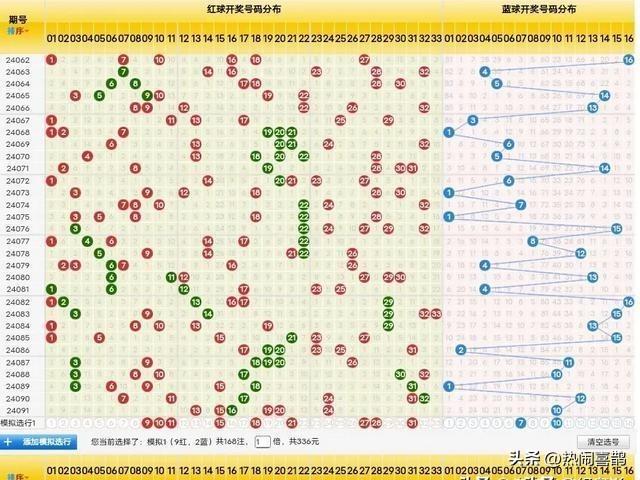 探索双色球奇迹，中国福利彩票开奖结果与中奖奥秘