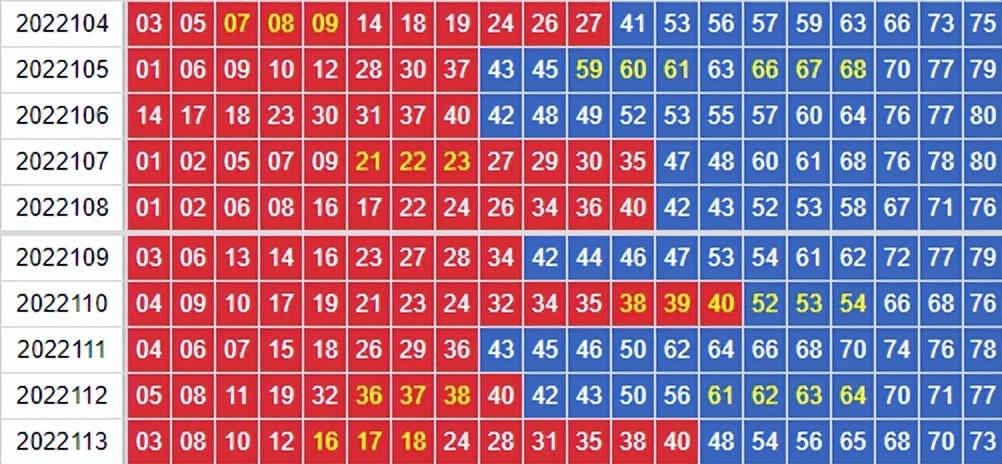 江西快乐8走势图，揭秘数字背后的奥秘