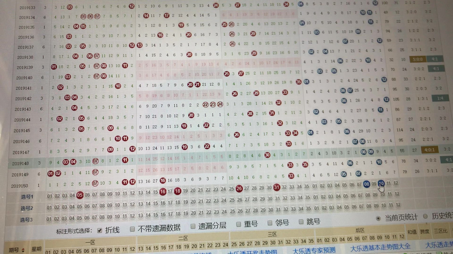 探索中国大乐透走势图，100期深度解析与未来展望