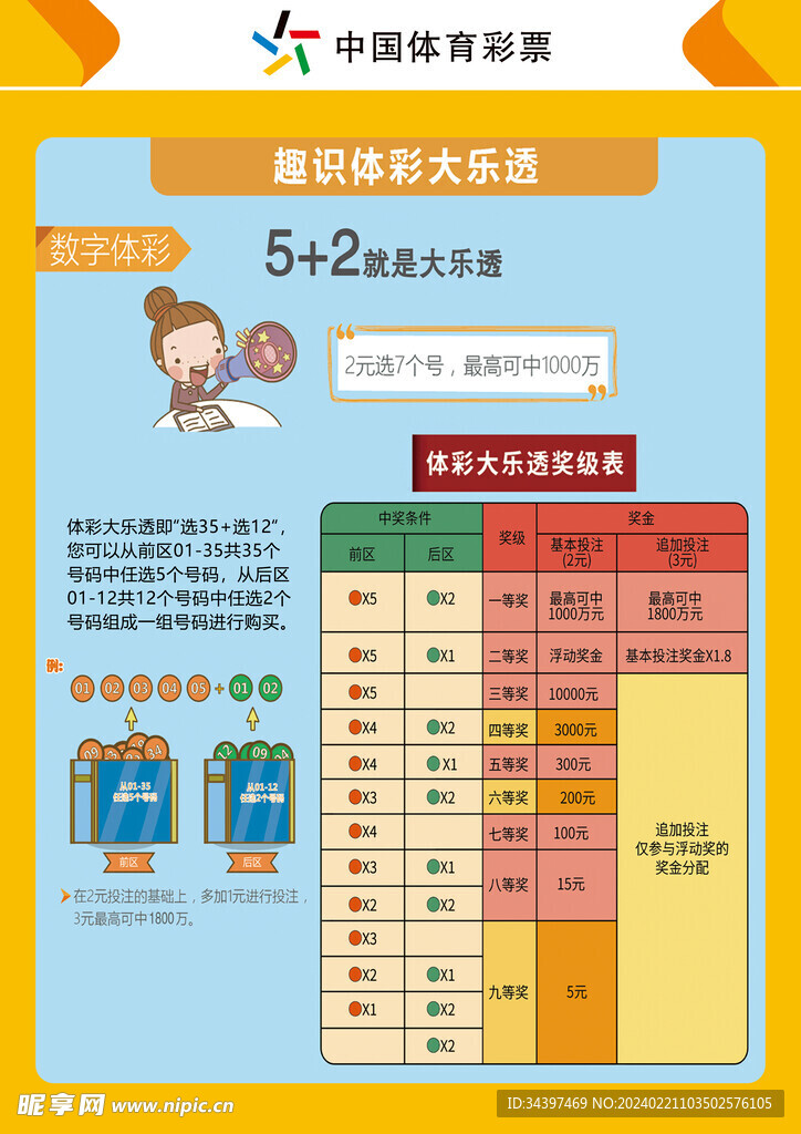 探索中国体育彩票大乐透中奖查询的奥秘
