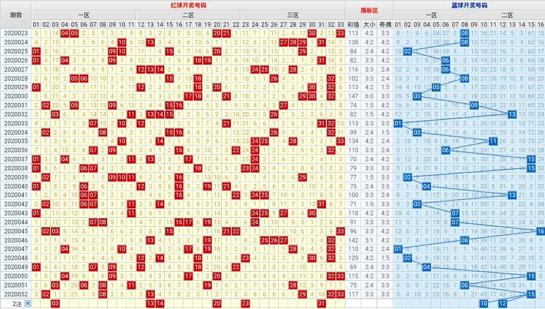 管家婆蓝月亮，精选料，品质之选管家婆蓝月亮精选料 192.168.0.1