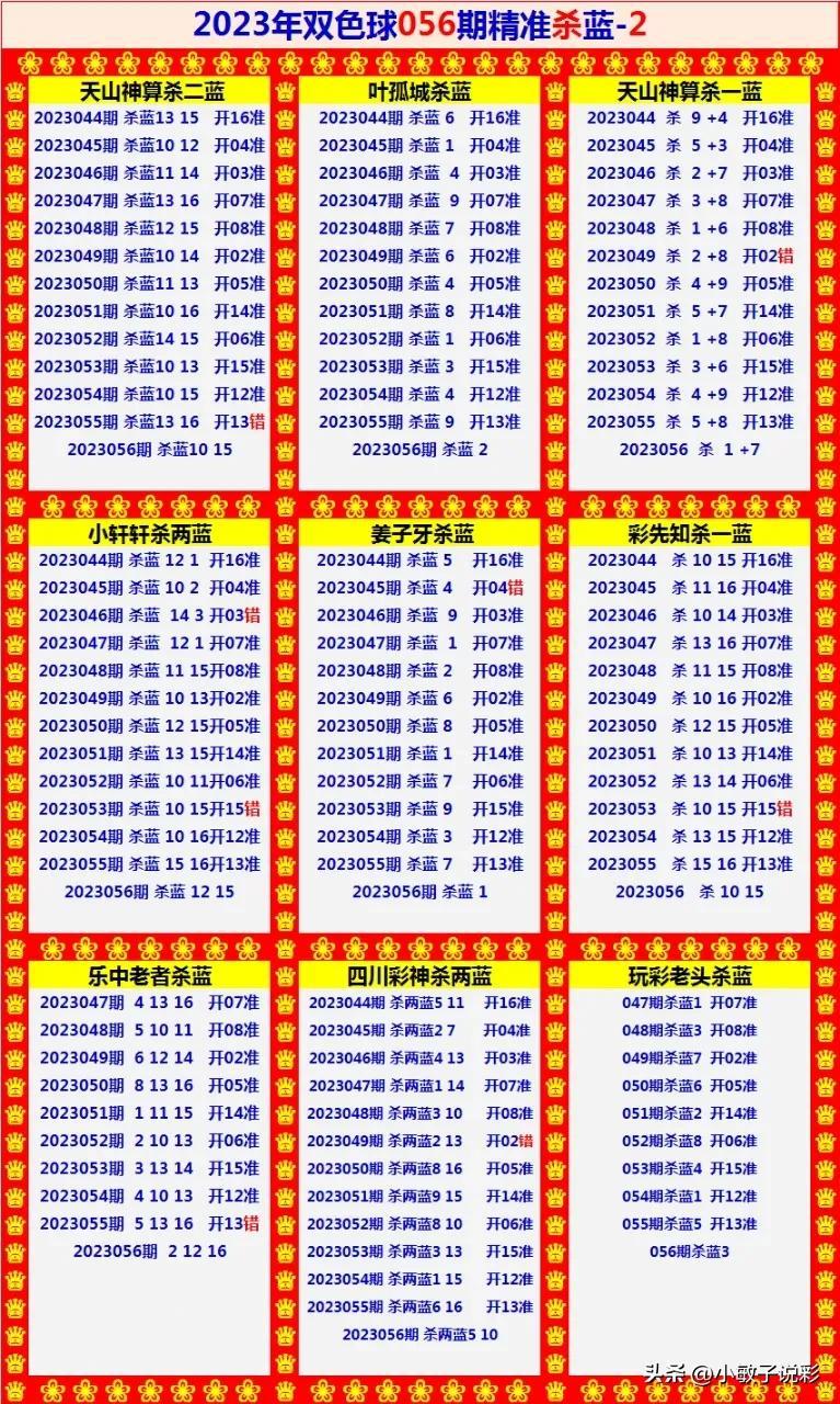 双色球选号秘籍，天齐网双色球杀号汇总指南