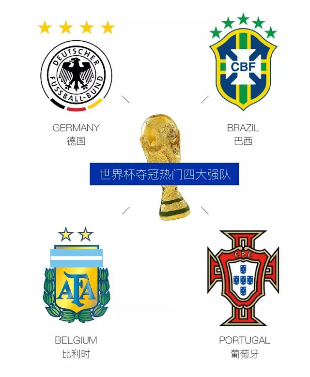 世界杯预测，揭秘最准确的预测方法与策略