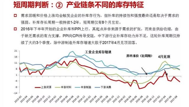 探索双色球走势图表，近50期大数据的深度剖析