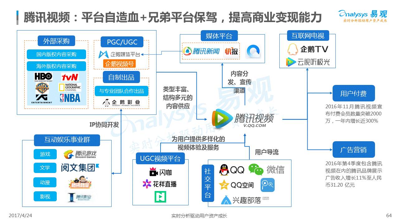 3D综合走势图综合版专业版，解锁数据洞察的未来之门